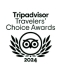 Tripadvisor ratting star